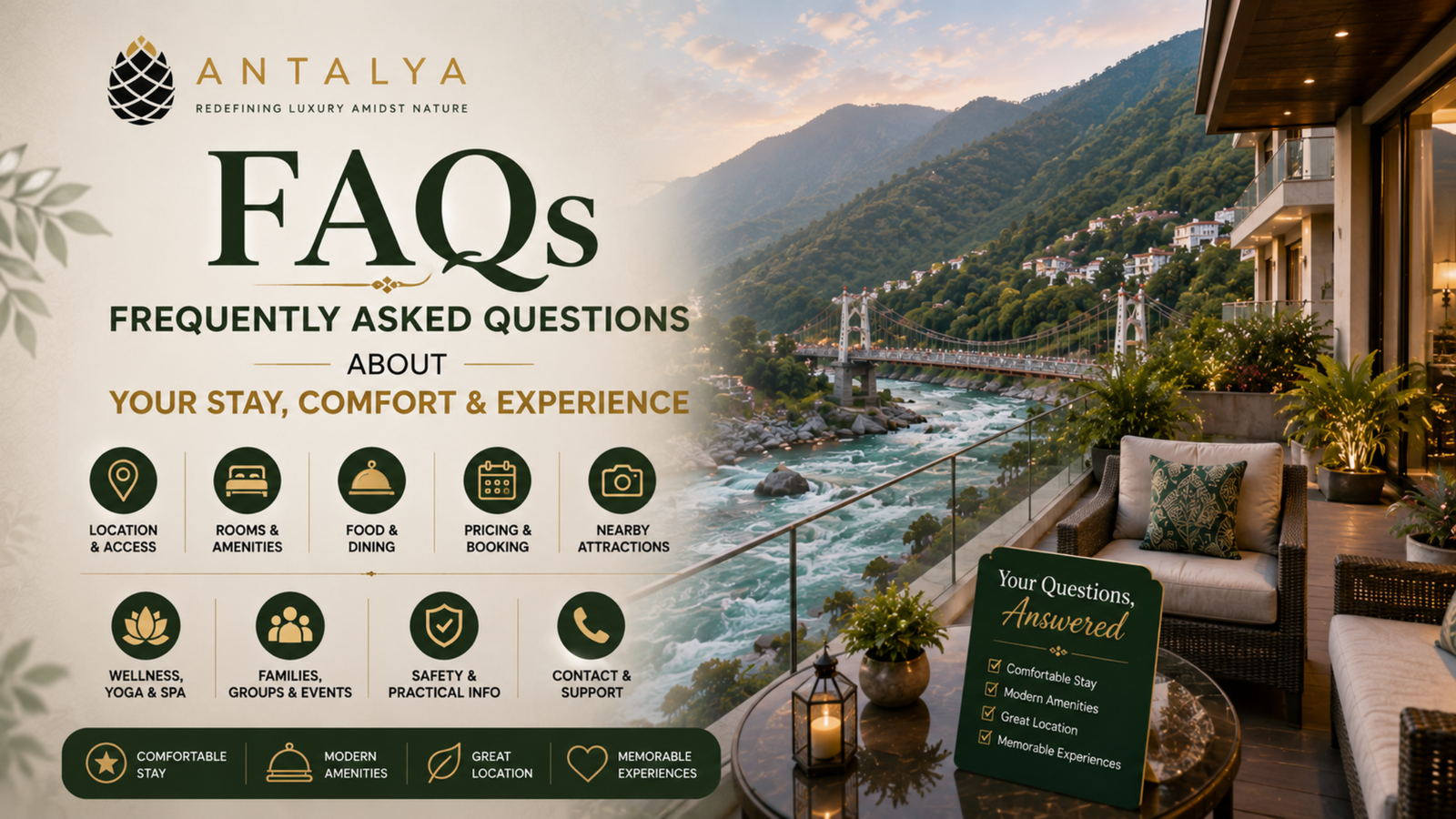 Illustration showcasing Antalya Hotel & Spa Rishikesh FAQs with a luxury riverside hotel, mountain views, guest amenities, and travel information icons.